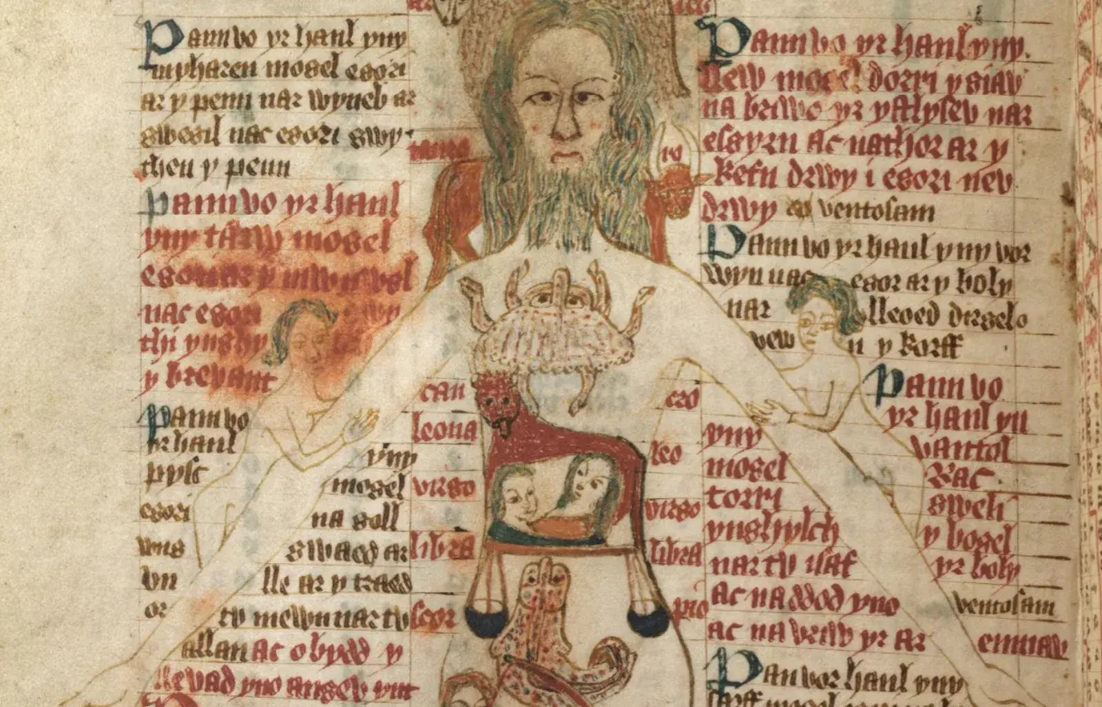 Ein spätmittelalterlicher Tierkreismensch mit astrologischen Zeichen an verschiedenen Körperteilen